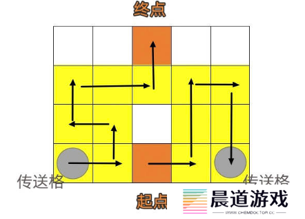 《崩坏：星穹铁道》人非草木其一攻略