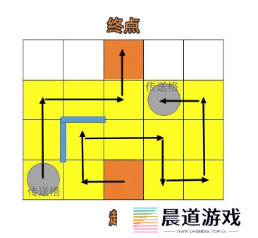 《崩坏：星穹铁道》人非草木其三攻略