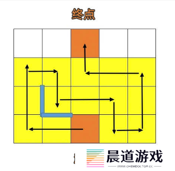 《崩坏：星穹铁道》人非草木其二攻略