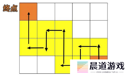 《崩坏：星穹铁道》人非草木其一攻略